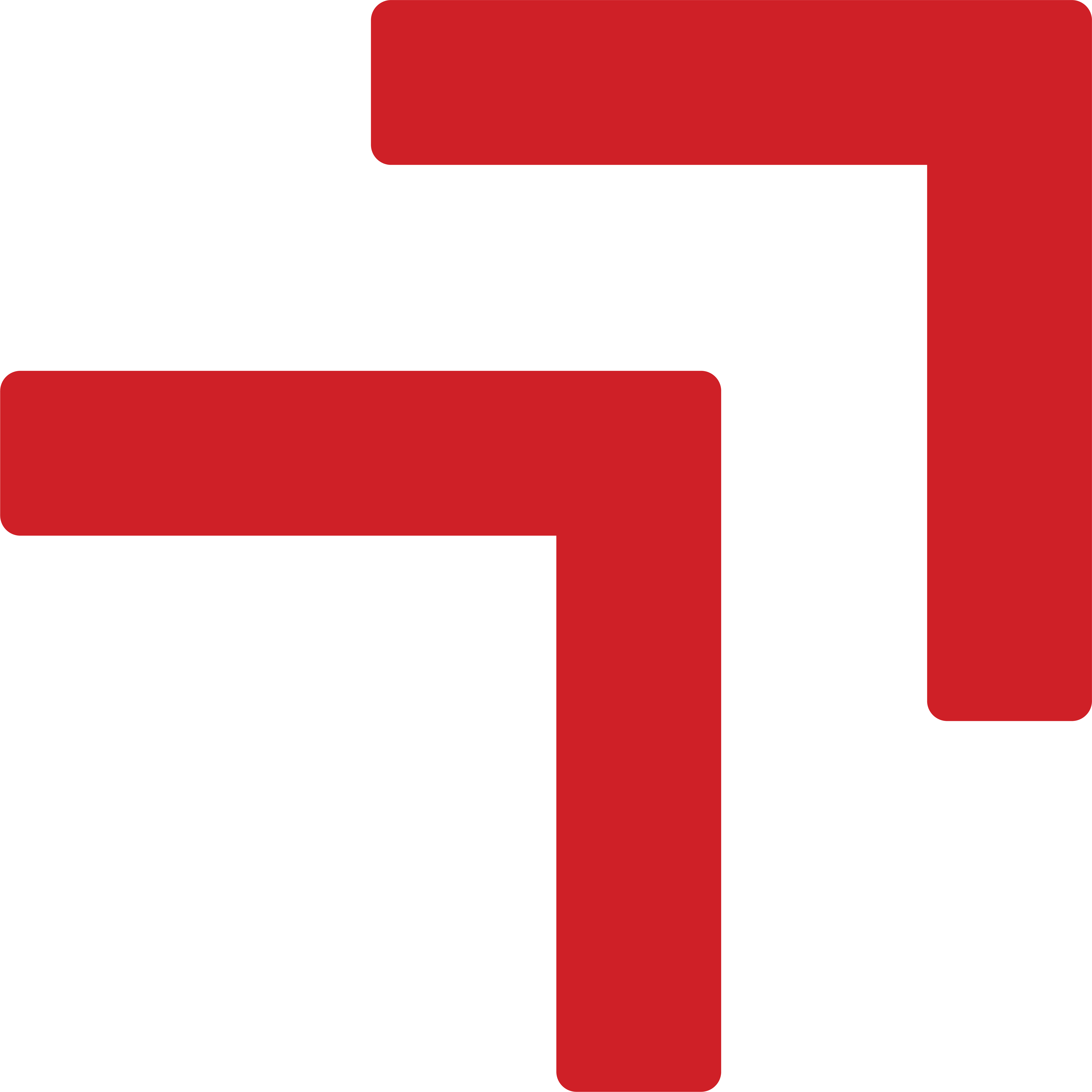 sygnet